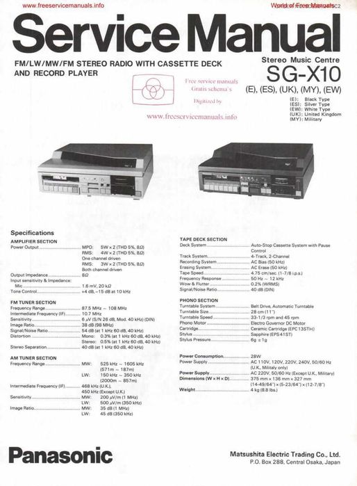 Sistem audio Panasonic SC-X10