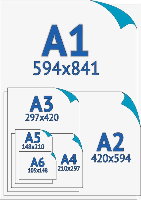 Распечатка А1, A2, A3, A4, центр печати Jayxun