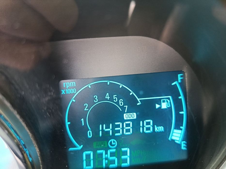 Spark 2019 yil 2 euro pozitsiya 6 200 $