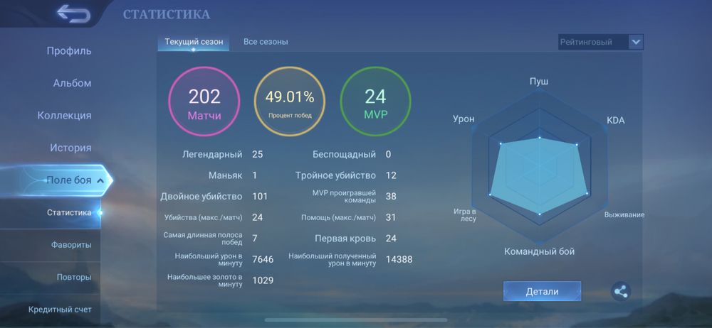 Аккаунт Mobile Legends