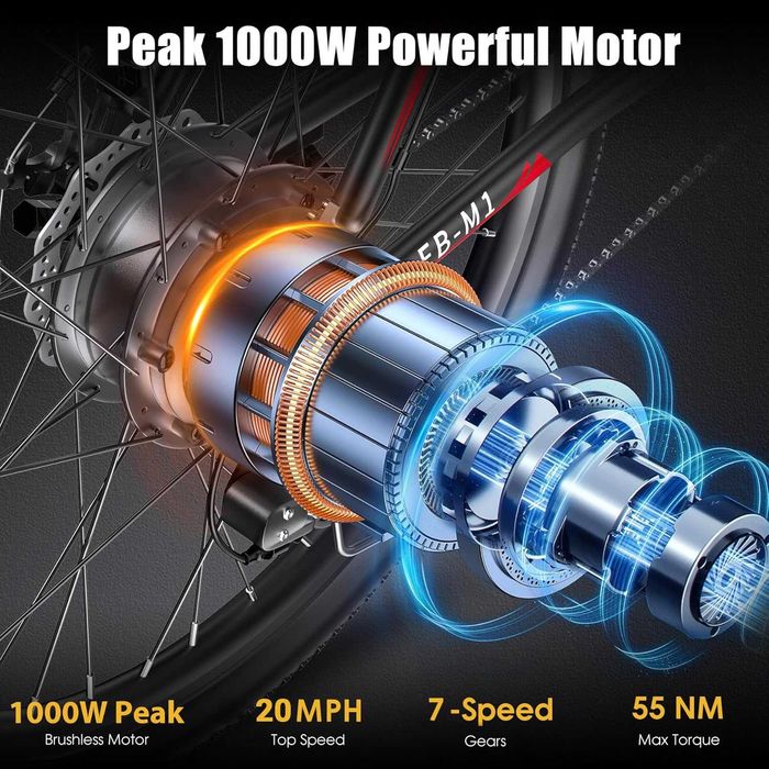 Bicicletă electrică nouă din America, pedalare asistata si accelerație pe ghidon, motor 500 W (1000 W vârf), bat 48 V, autonomie 80 km, suspensie față