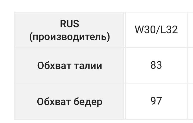Продам мужские джинсы