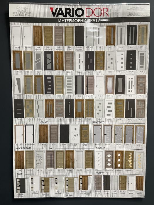 Интериорни и Входни врати