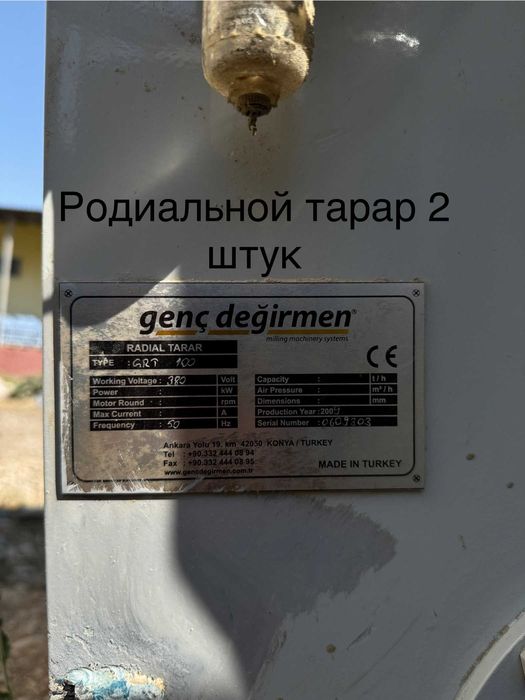 Мельница, оборудование