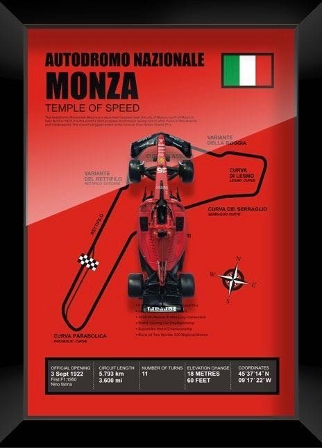 Постер с трассой из F1