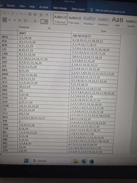 Schimb cartonase FIFA 2026