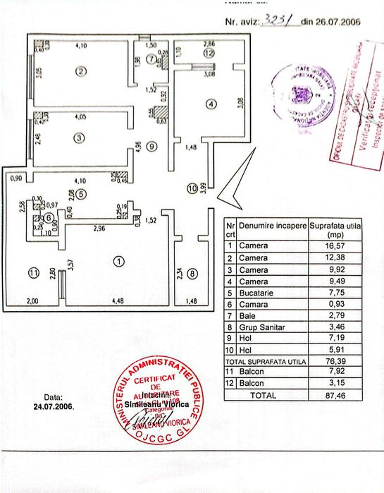 Vanzare apartament.