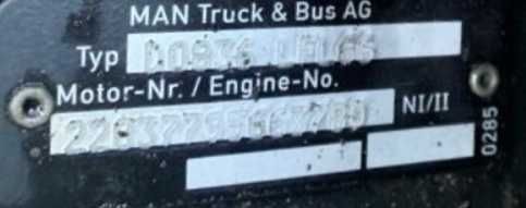 Motor complet camion MAN D0836 EURO 6 - Piese de motor camioane MAN