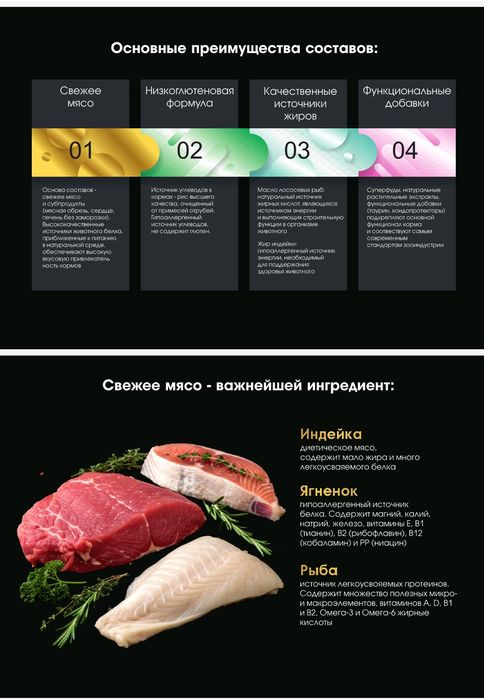 Корм для кошек и собак