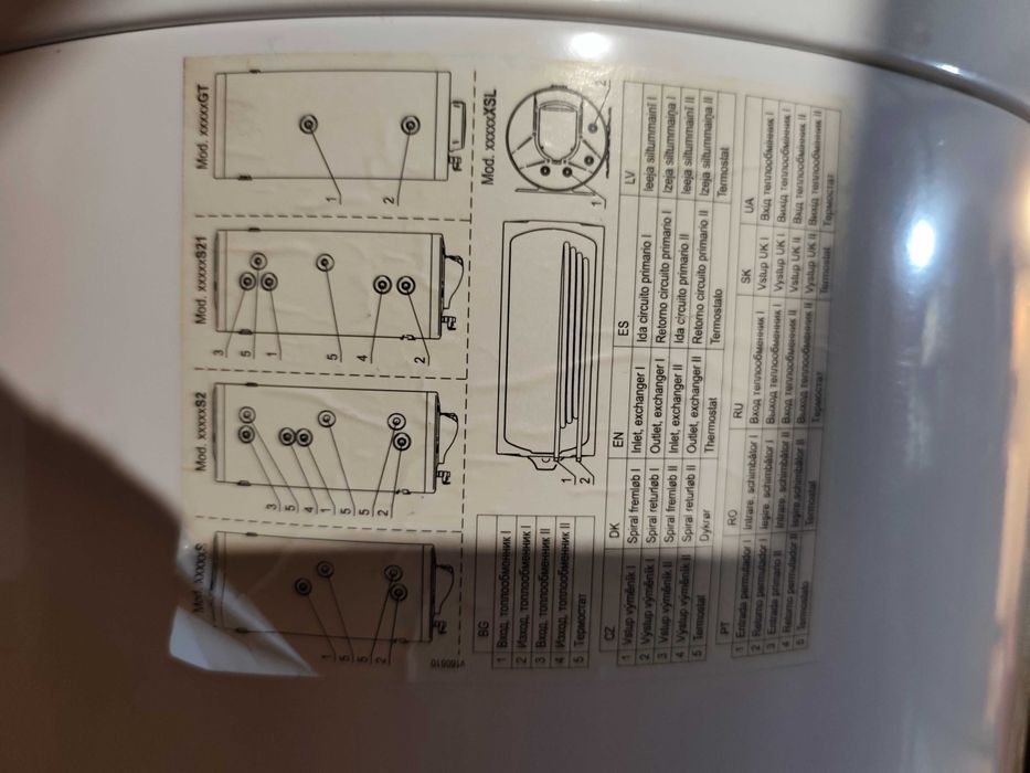 Бойлер със серпентина 120л