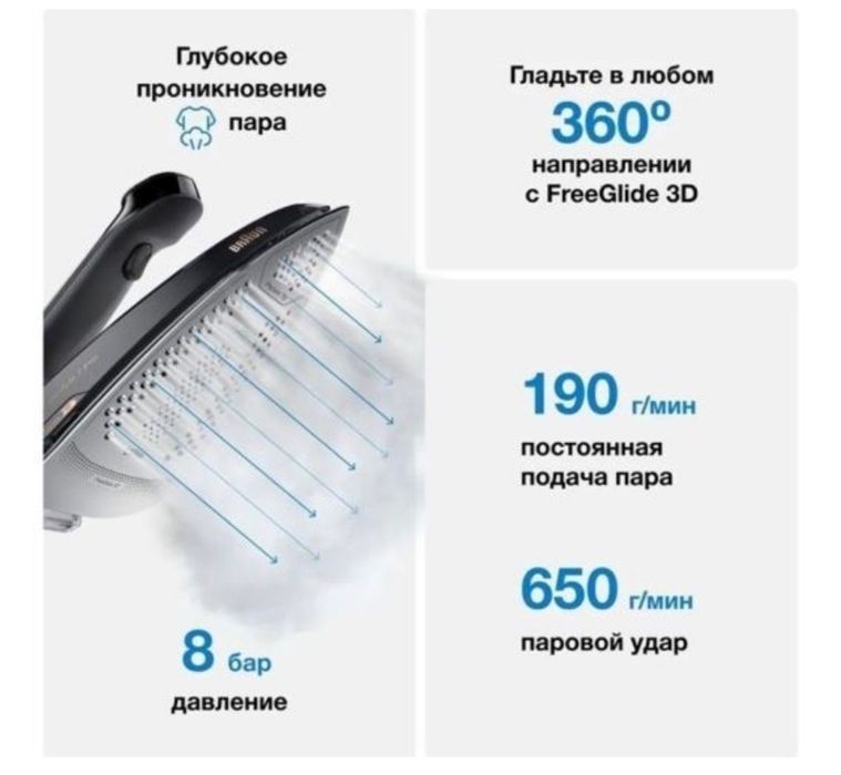 Braun парогенератор новый