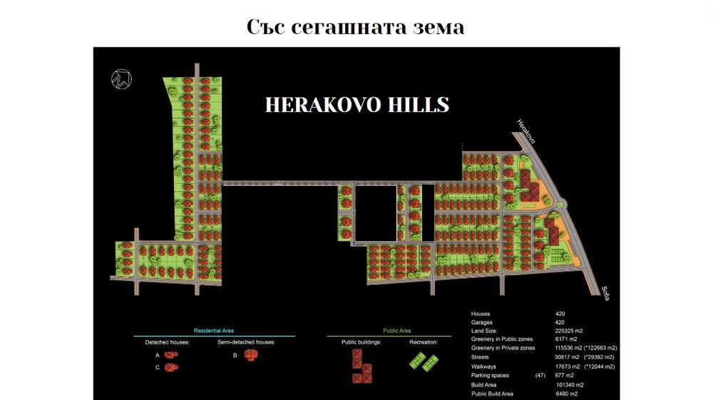 УПИ с проект за затворен жилищен комплекс от къщи в с. Хераково