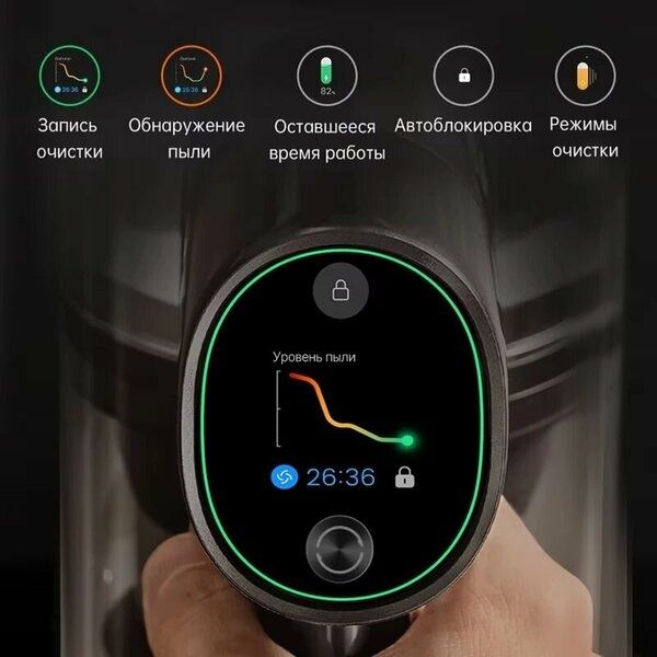 Пылесос Dreame , беспроводной, сухая уборка, циклонный ко