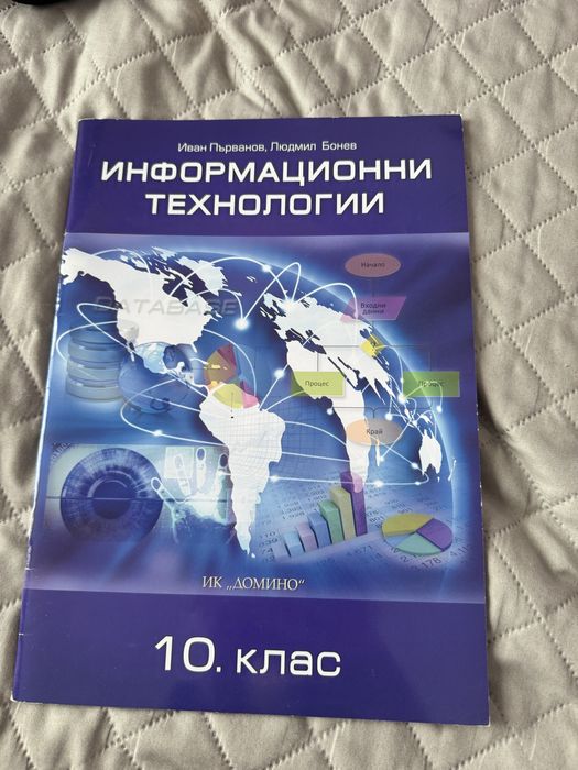 Продавам учебници,тетрадки към тях и други.
