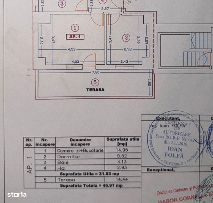 Exclusivitate - 2 camere cu Gradina, Parcare, Metrou Dimitrie Leonida