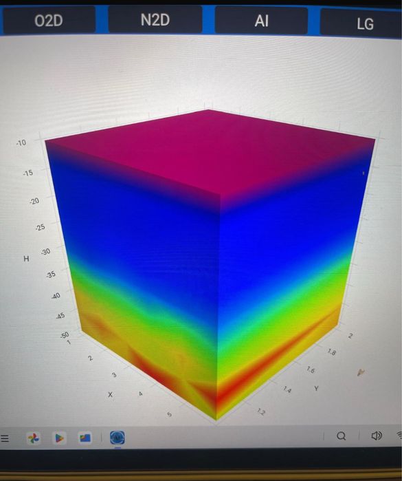 Detector de apa subterana 180m