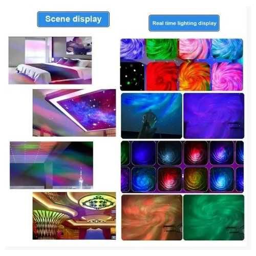 Нощна лампа прожектор т "Звездно небе" ПРОМОЦИЯ