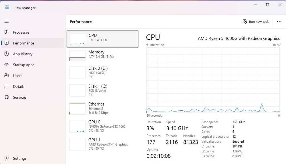 Calculator Unitate PC Gaming Hp Ryzen 5 4600g Ram 16 Gb GTX 1660 SSD