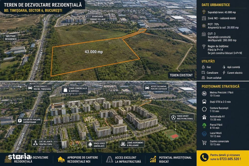 Bulevardul Timisoara, Sector 6, Teren 43,000 Mp - Blocuri Ds+P+9E.