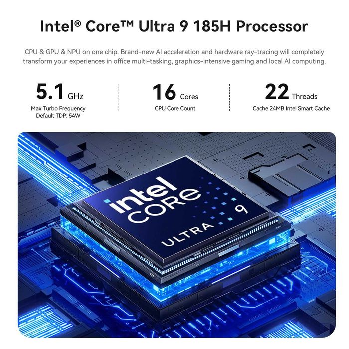 Mini PC Мини Пк Beelink SEI14 Intel Core Ultra9 185H 96GB DDR5 2TB SSD