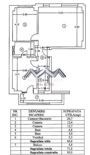 Apartament 3 camere – bloc boutique, finisaje premium