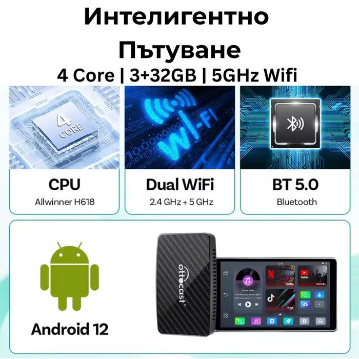 OttoCast Play2Video Pro – CarPlay, Android Auto, YouTube & Netflix НАЛИЧНИ НА СКЛАД!!