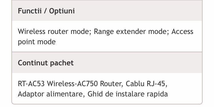 Router ASUS RT-AC53 AC750 Dual Band - Wireless