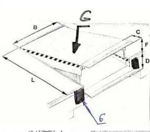 Продавам електро-хидравлична изравнителна рампа с телескопичен език