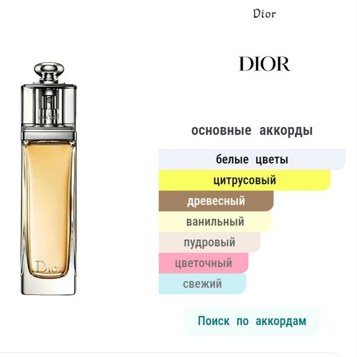 Духи Dior Addict оригинал