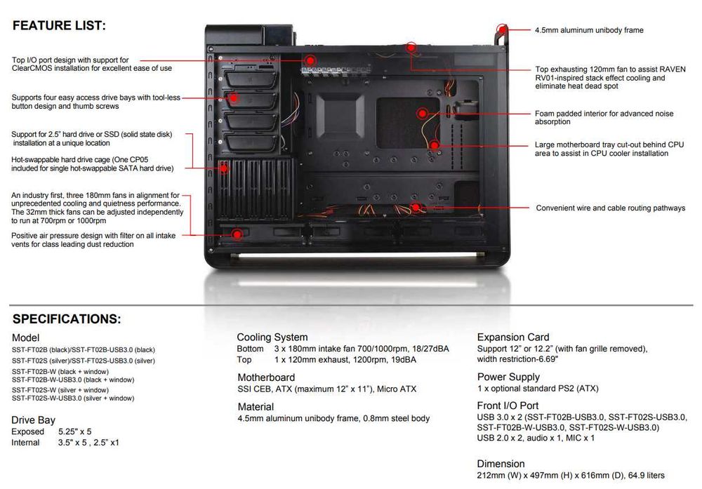 Carcasa SilverStone Fortress SST-FT02B(black) + CADOU