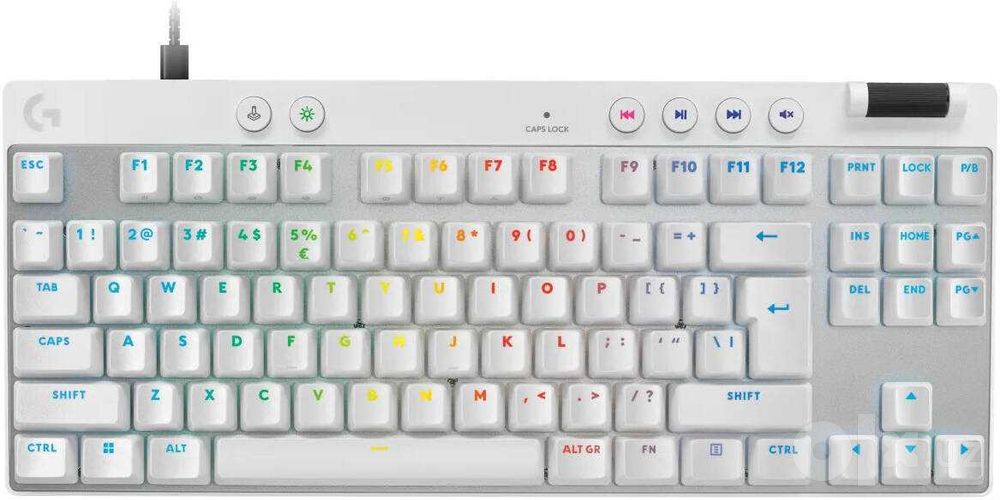 Клавиатура проводная Logitech PRO X TKL RAPID