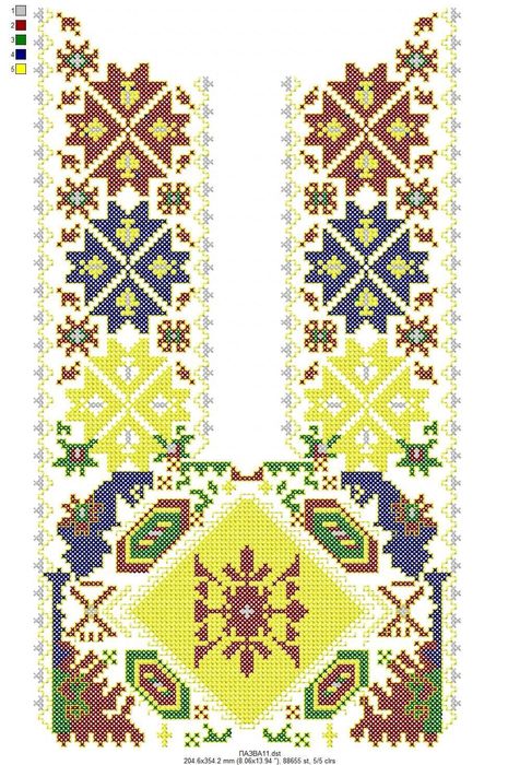 Бродерии - проекти