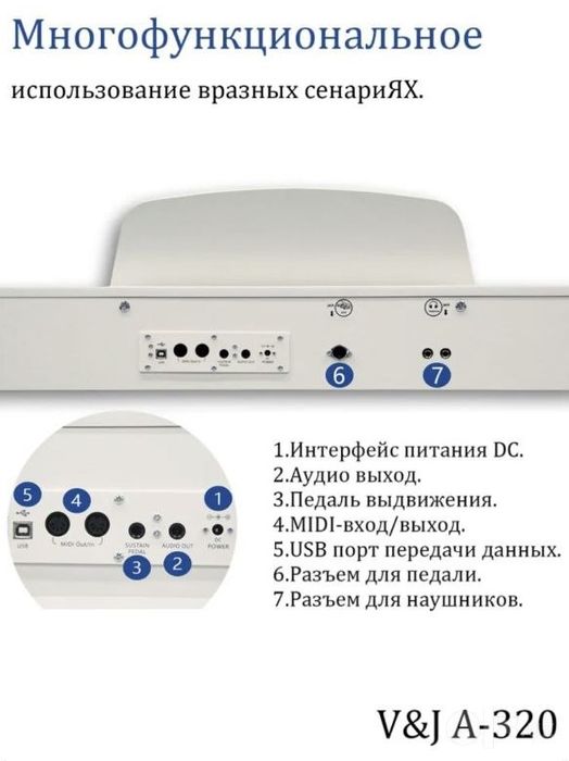Элктронное пианино