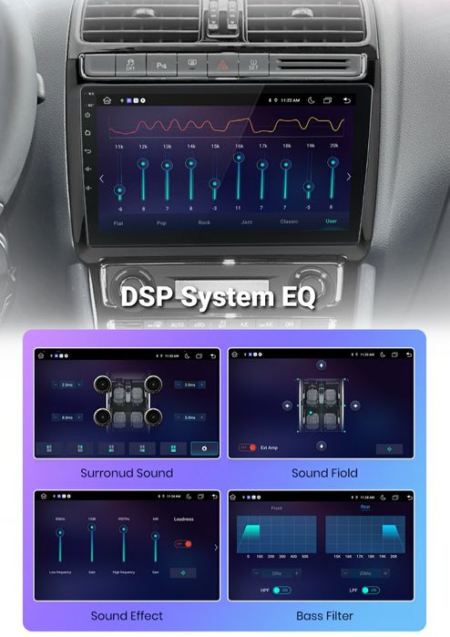 Navigatie Android dedicata VW Polo 5 (2008-2020)