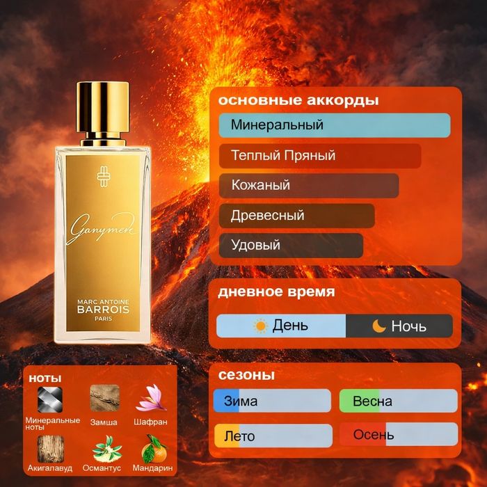 1+1 aksiya Parfum