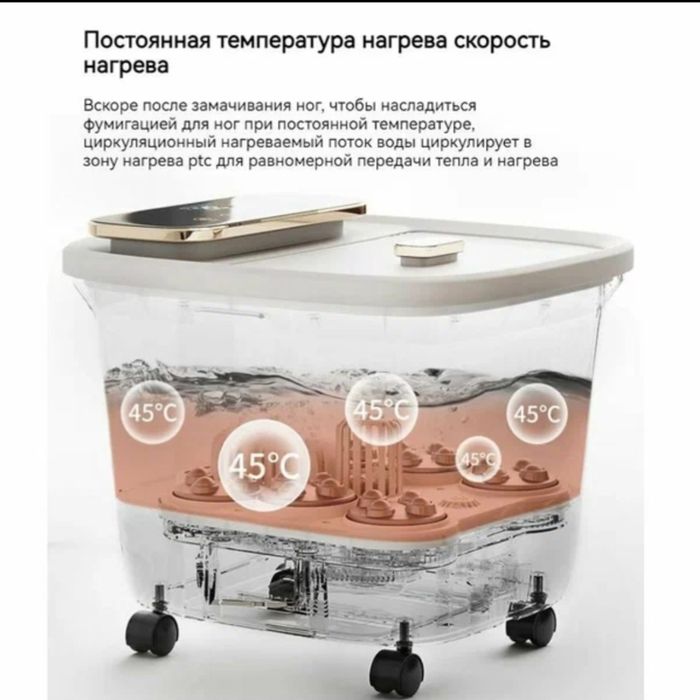 Ванночка массажер для ступней ног- гидромассаж, подогрев воды, роликов