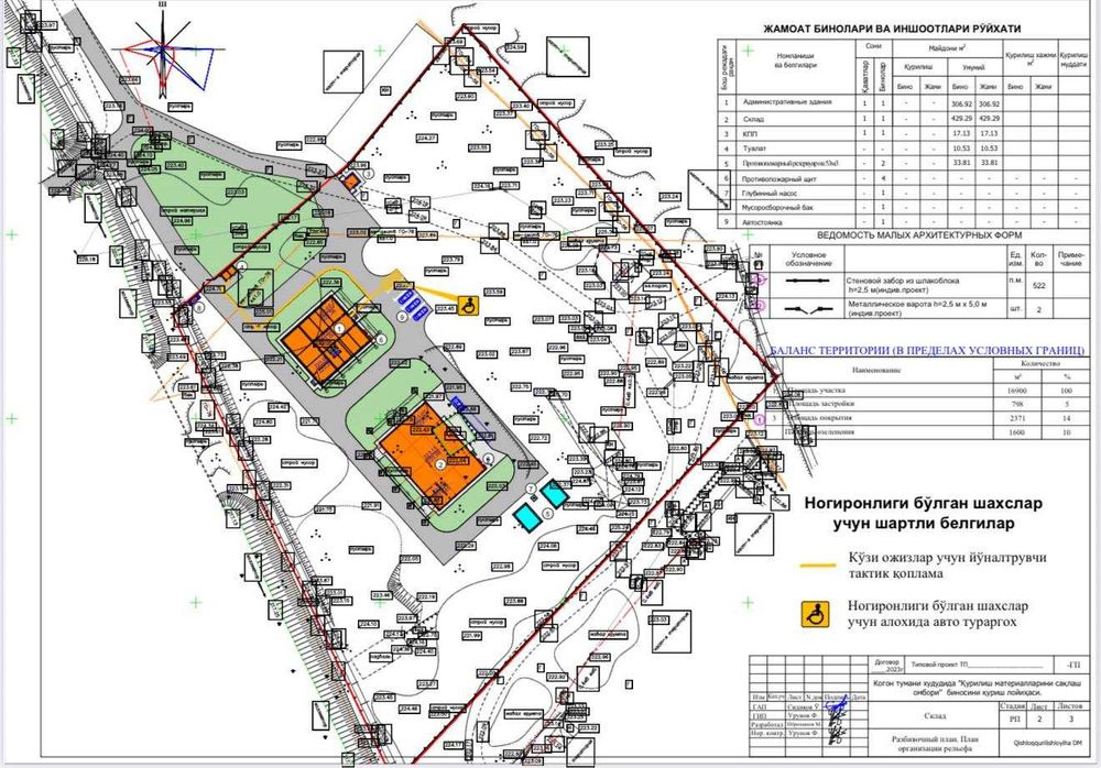 ISHLAB CHIQARISHGA MO’LJALLANGAN  1.9 gektarli joy sotiladi #a602
