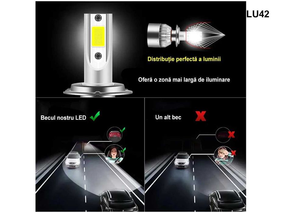 Becuri auto faruri LED H8 H9 H11 Seria C6 puternica lumina lumini