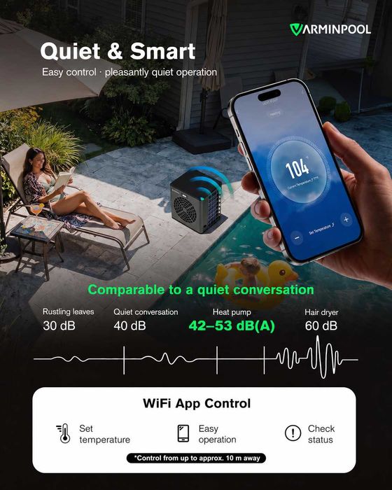 Нова Термопомпа за басейн 5.4 kW VARMINPOOL, отопление/охлаждане, WiFi
