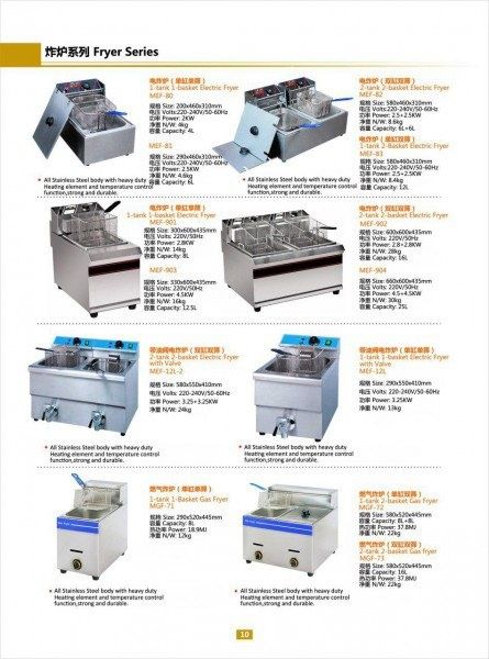 Фритюрница.Friturnisa. фри аппарат