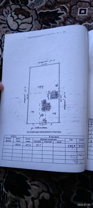 Продам дом 19 соток