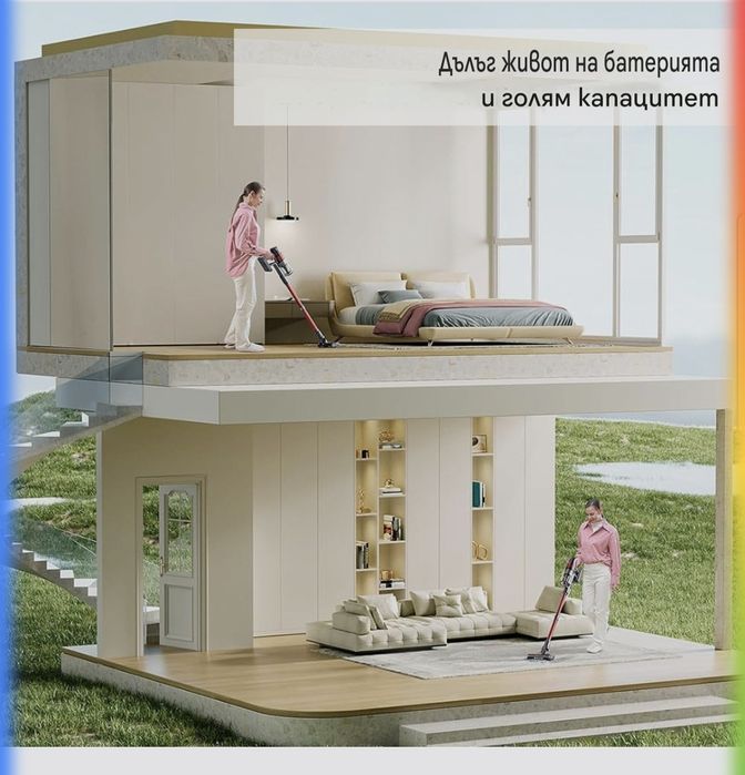 Безжична прахосмукачка Sifuplex VSF13,250W ,0.6л,2200mha батерия,17000па мощност на засмукане