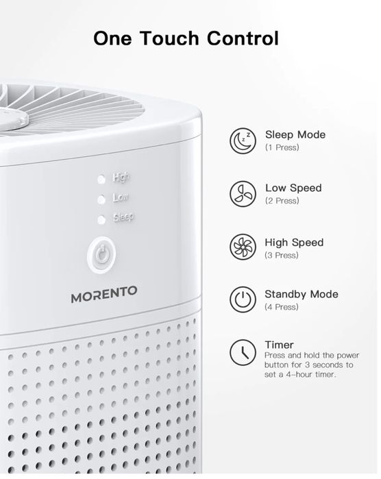 Воздухоочиститель Morento, из США