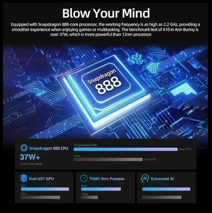 Новый планшет с snapdragon 888 и с памятью 1 терабайт