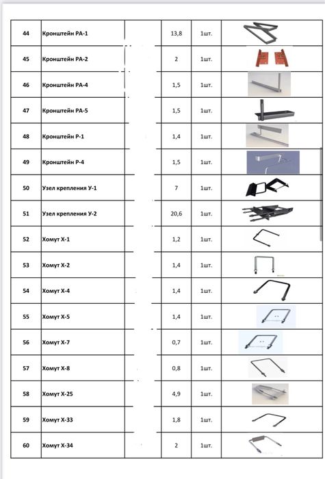 Траверсы и хомуты