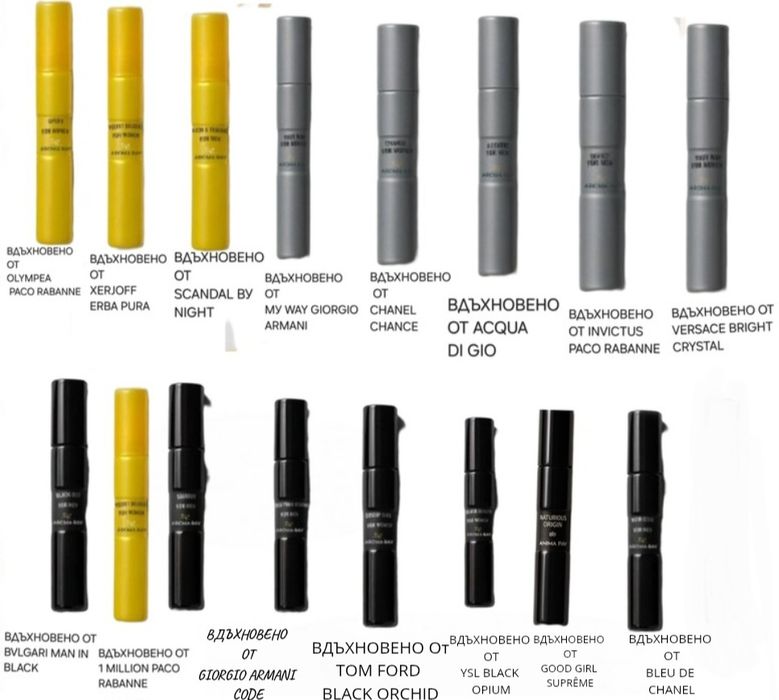 Джобни формати – 15 ml, Изтънчени парфюми