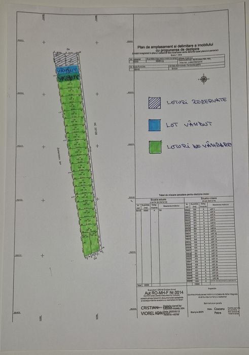 Parcele de teren intravilan construibil zona foarte buna