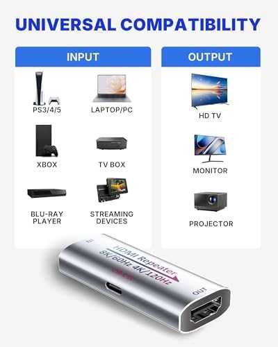 Нов HDMI сигнален усилвател удължител до 50м 1080p HDCP 2.3 PS5 USB-C