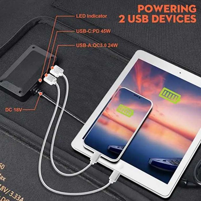 Преносим соларен панел 100w с инвертор за директно зареждане