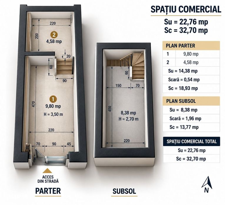 Ai un Business? Spatiul Tau Ideal Este Aici – Iancului, Inchiriere I